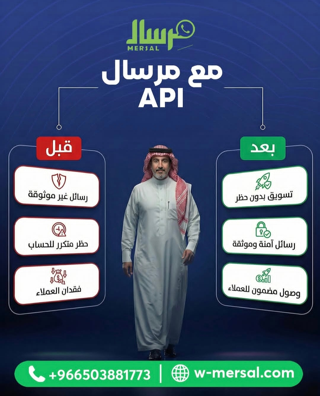 قبل وبعد مِرسال API: كيف تحمي تجارتك من الحظر وتضمن وصول رسائلك؟
