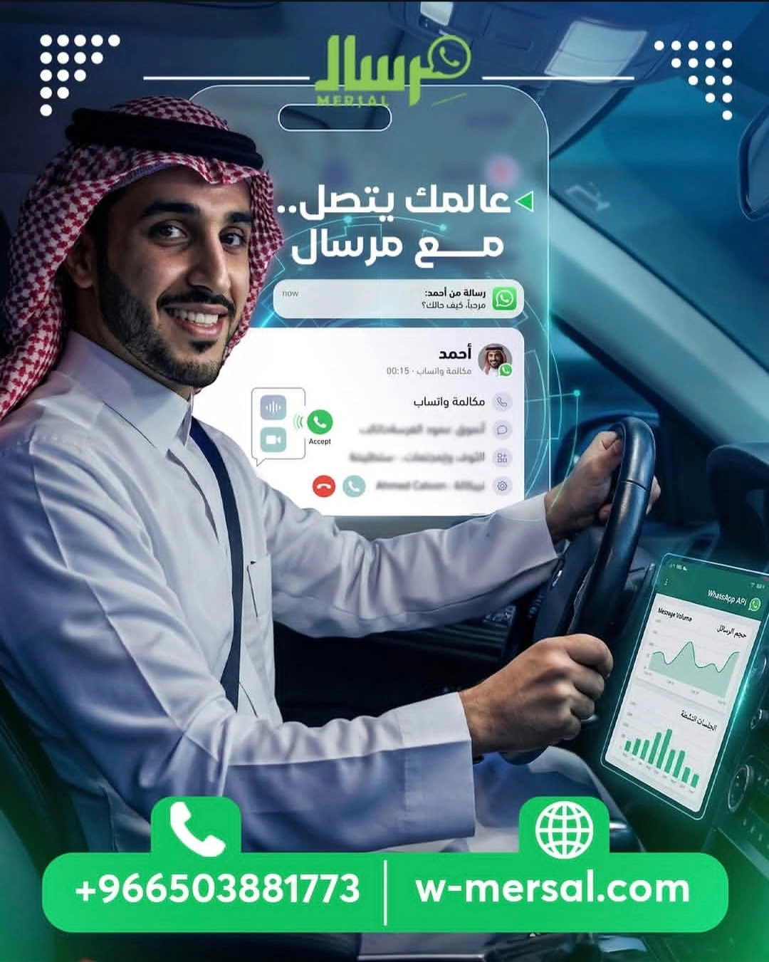 عالمك يتصل: كيف تحقق مِرسال قفزة نوعية في تواصل أعمالك؟